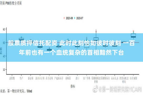 股票质押信托配资 此时此刻恰如彼时彼刻 一百年前也有一个血统复杂的首相黯然下台