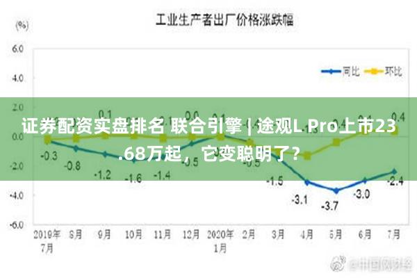 证券配资实盘排名 联合引擎 | 途观L Pro上市23.68万起，它变聪明了？