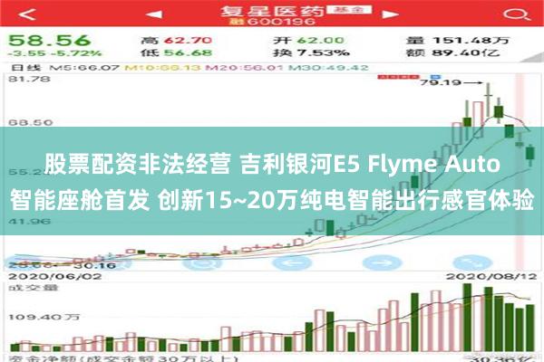 股票配资非法经营 吉利银河E5 Flyme Auto智能座舱首发 创新15~20万纯电智能出行感官体验