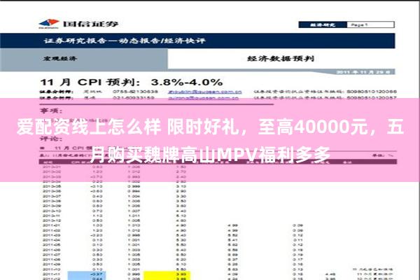 爱配资线上怎么样 限时好礼，至高40000元，五月购买魏牌高山MPV福利多多