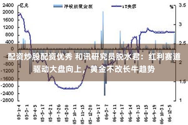 配资炒股配资优秀 和讯研究员脱水君：红利赛道驱动大盘向上，黄金不改长牛趋势