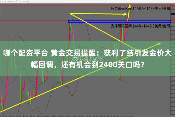 哪个配资平台 黄金交易提醒：获利了结引发金价大幅回调，还有机会到2400关口吗？