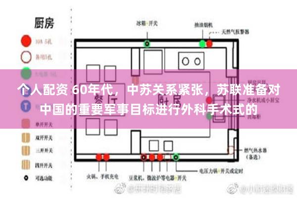 个人配资 60年代，中苏关系紧张，苏联准备对中国的重要军事目标进行外科手术式的