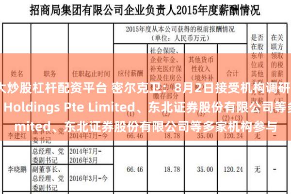 十大炒股杠杆配资平台 密尔克卫：8月2日接受机构调研，Fidelity Asia Holdings Pte Limited、东北证券股份有限公司等多家机构参与