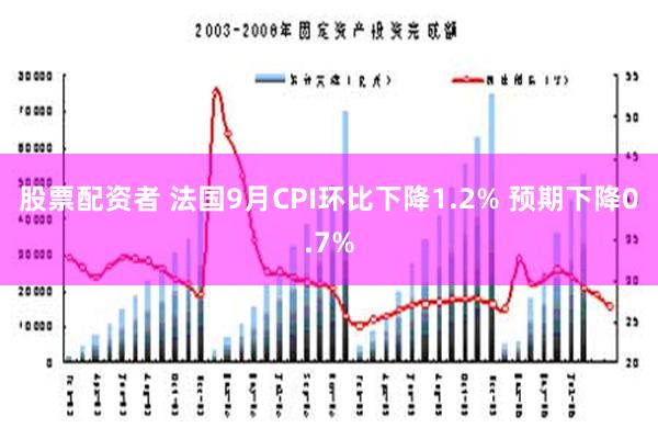 股票配资者 法国9月CPI环比下降1.2% 预期下降0.7%