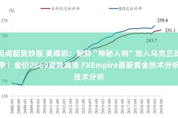 民间配资炒股 美媒称：朝鲜“神秘人物”加入乌克兰战争！金价2669避险高涨 FXEmpire最新黄金技术分析