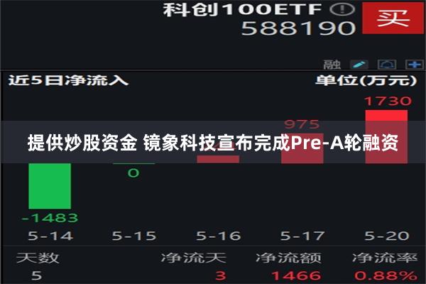 提供炒股资金 镜象科技宣布完成Pre-A轮融资