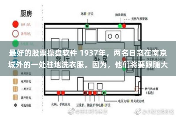 最好的股票操盘软件 1937年，两名日寇在南京城外的一处驻地洗衣服。因为，他们将要跟随大