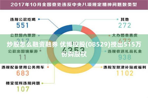 炒股怎么融资融券 优博控股(08529)授出515万份购股权