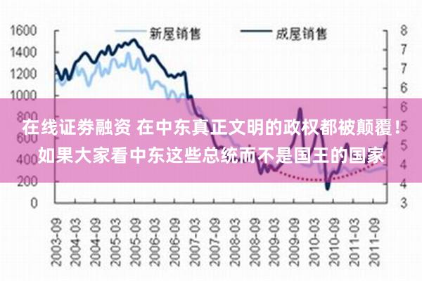 在线证劵融资 在中东真正文明的政权都被颠覆！如果大家看中东这些总统而不是国王的国家