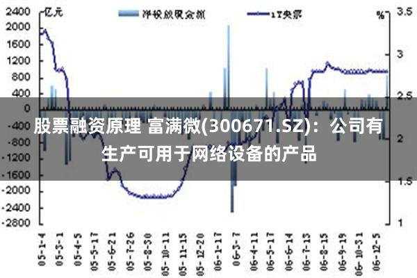 股票融资原理 富满微(300671.SZ)：公司有生产可用于网络设备的产品