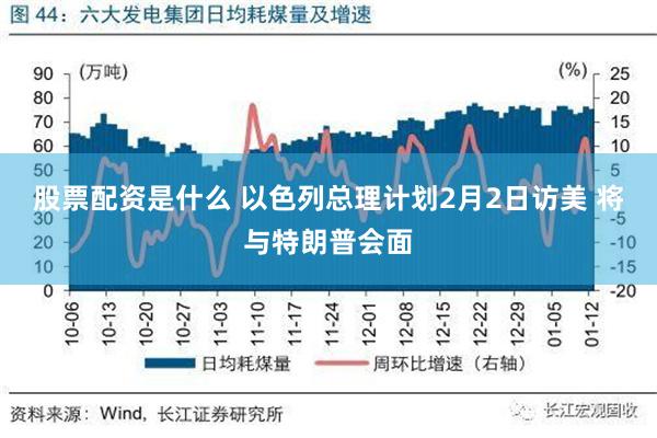 股票配资是什么 以色列总理计划2月2日访美 将与特朗普会面