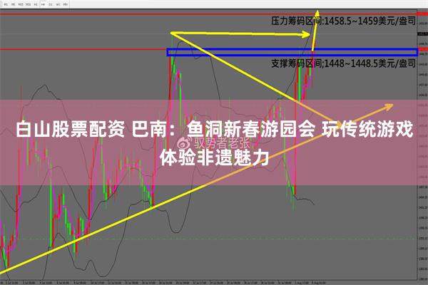 白山股票配资 巴南：鱼洞新春游园会 玩传统游戏体验非遗魅力