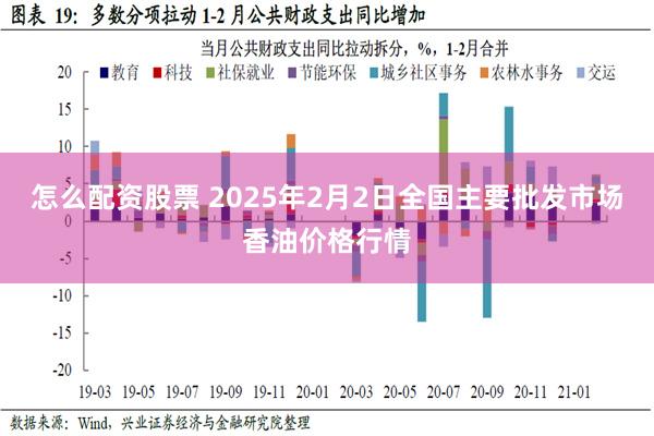 怎么配资股票 2025年2月2日全国主要批发市场香油价格行情