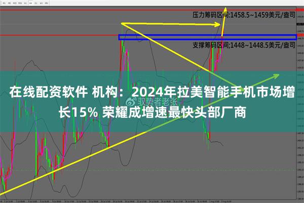 在线配资软件 机构：2024年拉美智能手机市场增长15% 荣耀成增速最快头部厂商